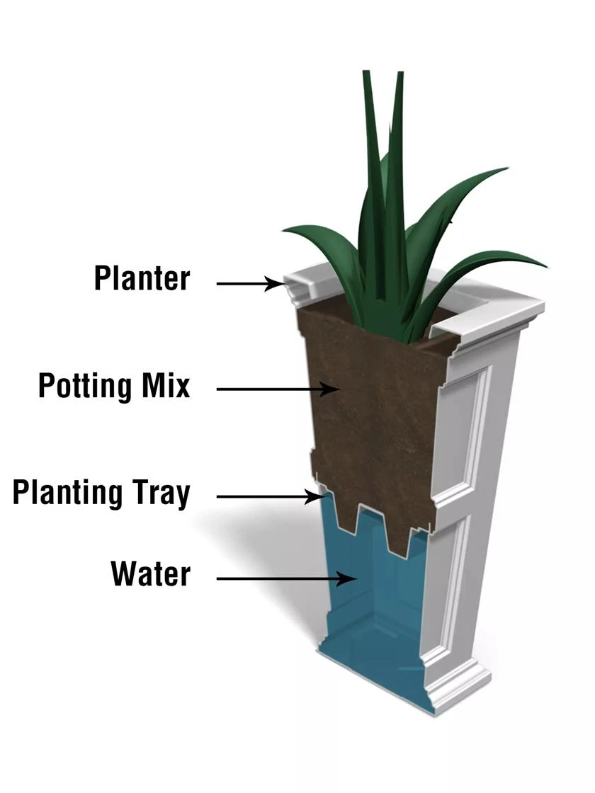Fairfield Self-Watering Tall Patio Planters, 34โ - Image 13