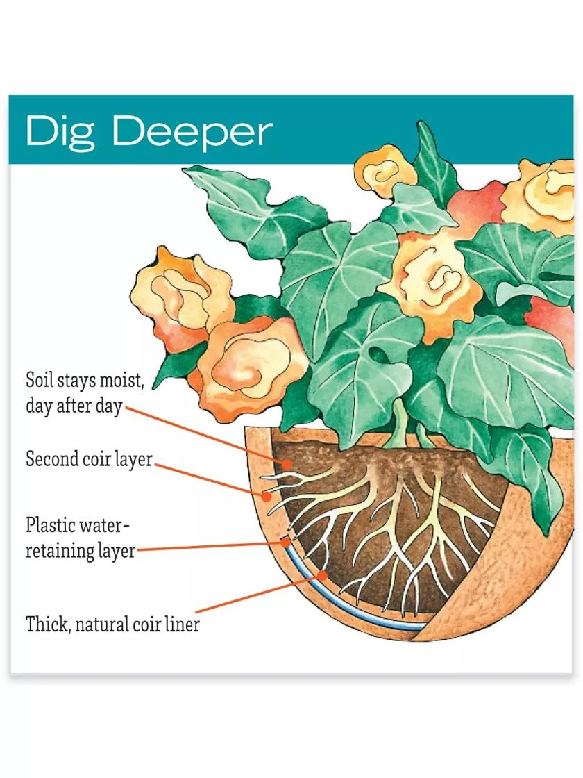 AquaSav™ Oxford Hanging Basket, 18" - Image 2