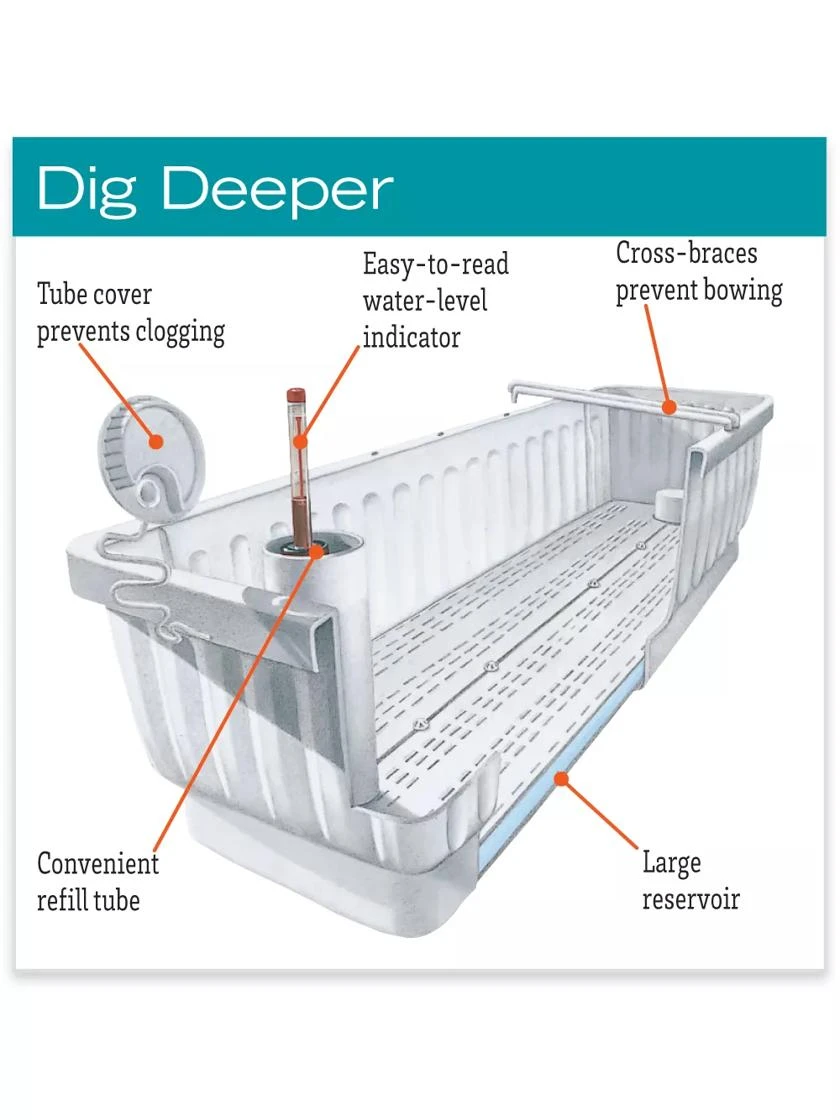 31" Self-Watering Window Box - Image 2